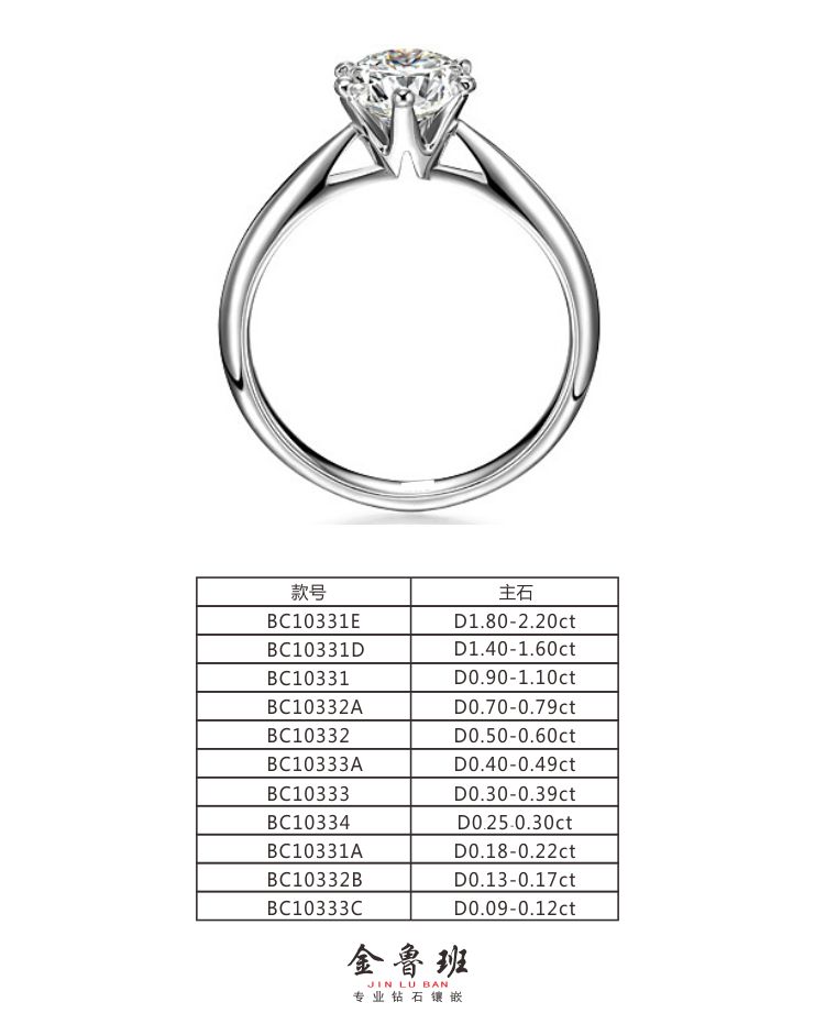 BC10333Ů D0.40ct-D0.49ct